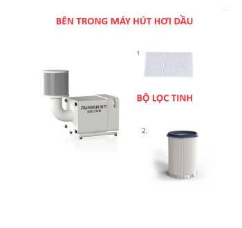 Cấu tạo máy hút hơi dầu