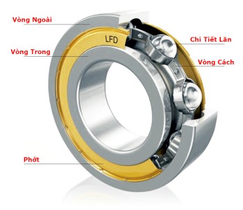 Cấu tạo vòng bi