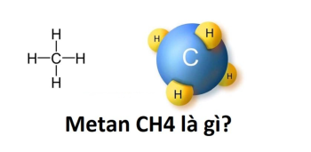 CH₄ là gì?