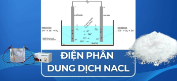 Điện phân NaCl là gì?