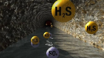 H₂S là gì?