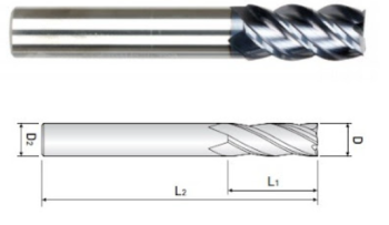 Kích thước dao phay ngón Thietbicnc