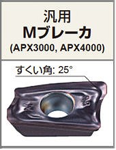 Mãnh dao phay MITSUBISHI AOMT123604PEER-M (MP7130)
